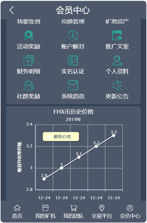 YM47-php【合约区块链系统】亲测全新UI改版超漂亮区块链合约交易平台多币矿机系统源码