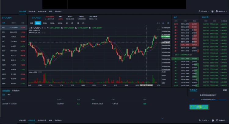 YM188-少有的php多语言交易所/申购+自发币平台币+币币+杠杆+合约/附带安装教程/带VUE工程源码