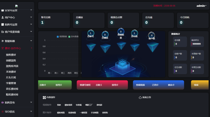 YM434- 2026年PHP短视频矩阵营销管理系统