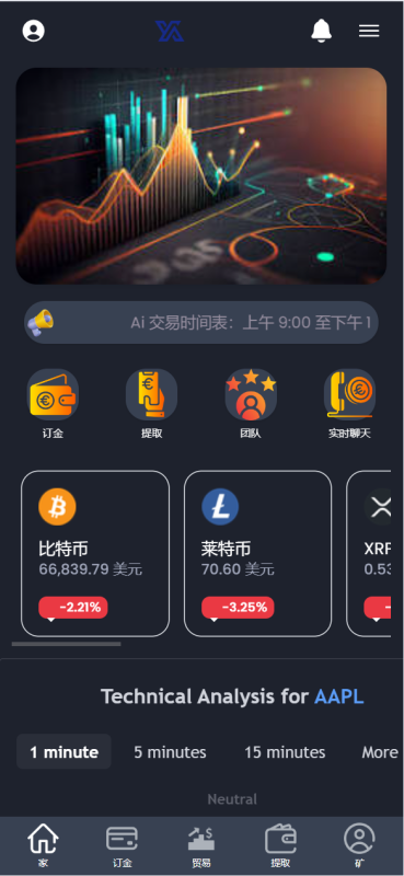 YM717-2026年php海外英文版虚拟币微交易源码/虚拟币投资理财开源系统源码