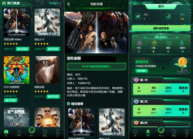 YM720-2026年php海外电影投资理财源码 影视理财类源码