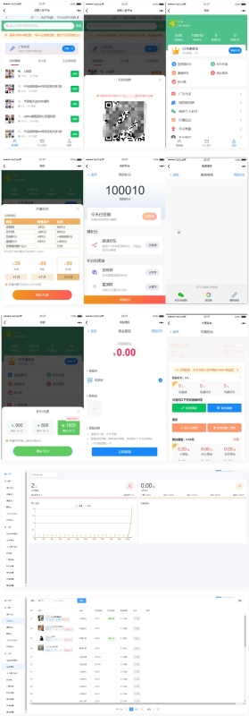 YM762-微信人脉社群系统源码 ，人脉推广裂变源码群发布源码