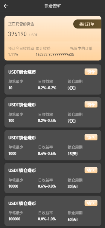 YM770-PNYX多语言交易所/前端vue纯源码/合约交易+期权交易+币币交易+杠杆交易+矿机+锁仓挖矿+新币申购+NFT盲盒+双币理财