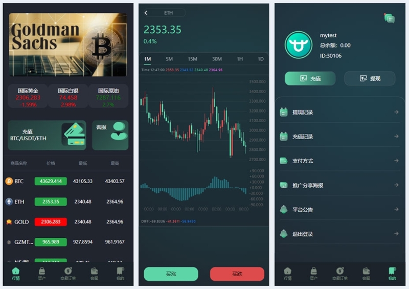 YM820-ThinkPHP 多语言微盘交易系统源码下载/秒合约时间盘/微交易所UI重构版（支持7国语言+搭建教程）