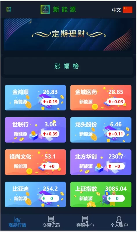 YM929-最新带简易教程二开微交易微盘系统，股票配资理财系统源码