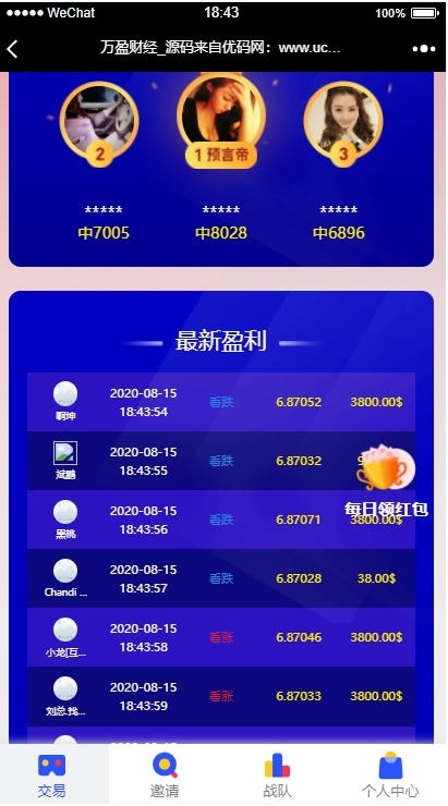 YM940-USDT指数涨跌,蓝色UI二开币圈万盈财经币圈源码,K线正常