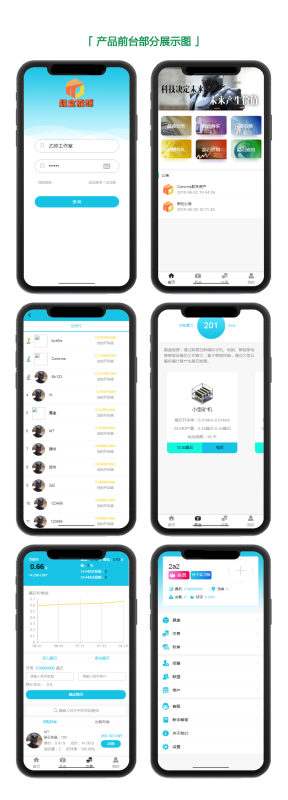 YM945-亲测魔晶区块链挖矿机 新能源数字交易源码,区块链源码php源码