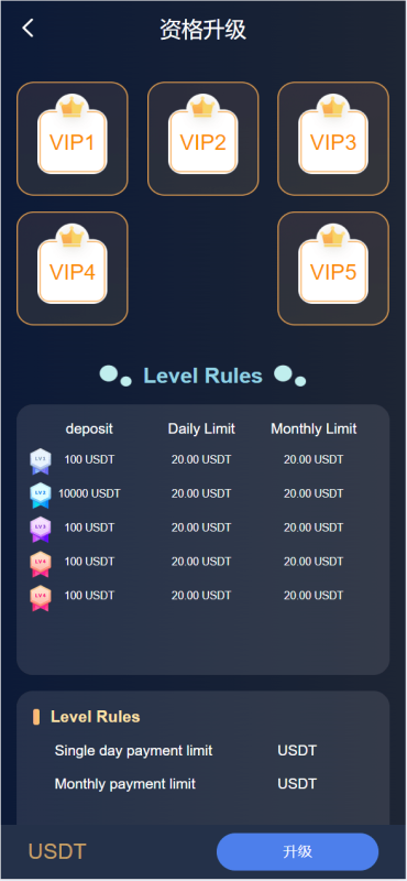 YM987-海外6国全新仿的假盘套路盘/虚拟币套路盘源码