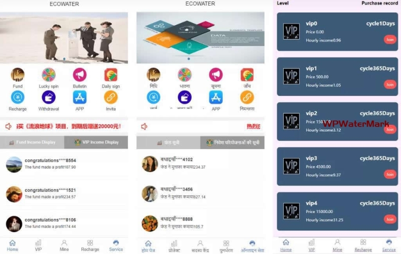 YM1288-海外产品投资系统源码+海外项目投资源码+海外重点工程投资源码