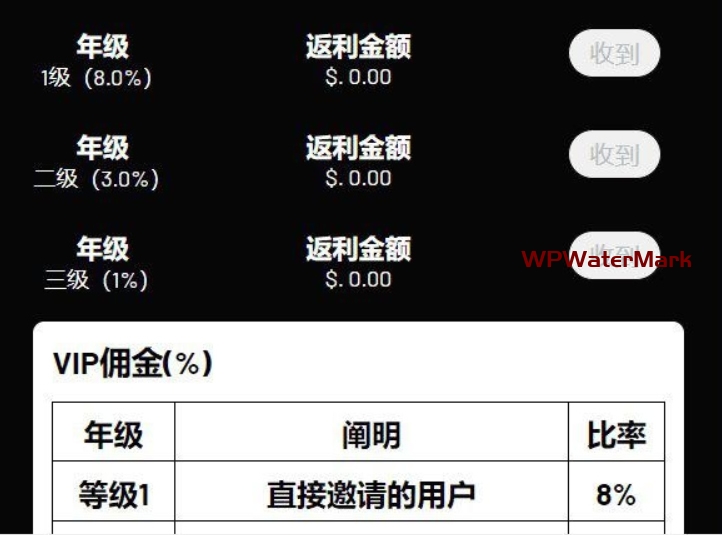 YM1334-PHP区块链投资理财源码/php区块链理财投资源码/FTX区块链投资理财源码