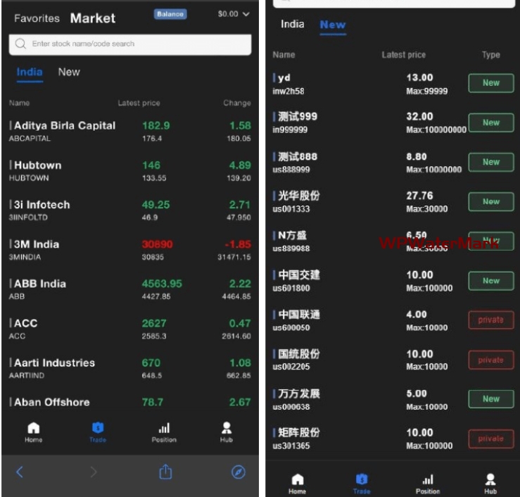全开源股票基金项目源码，前端使用Vue，后端使用Java，涉及印度股票基金源码-MCN-YMN1507